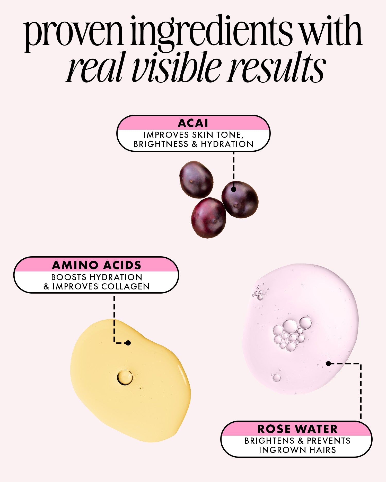 06_SwatchClinicals_UnicornFruitAfterShaveSerum_PDP_1500x1875_630aca3d-9c38-4473-8f01-fc0daacf8ced.jpg