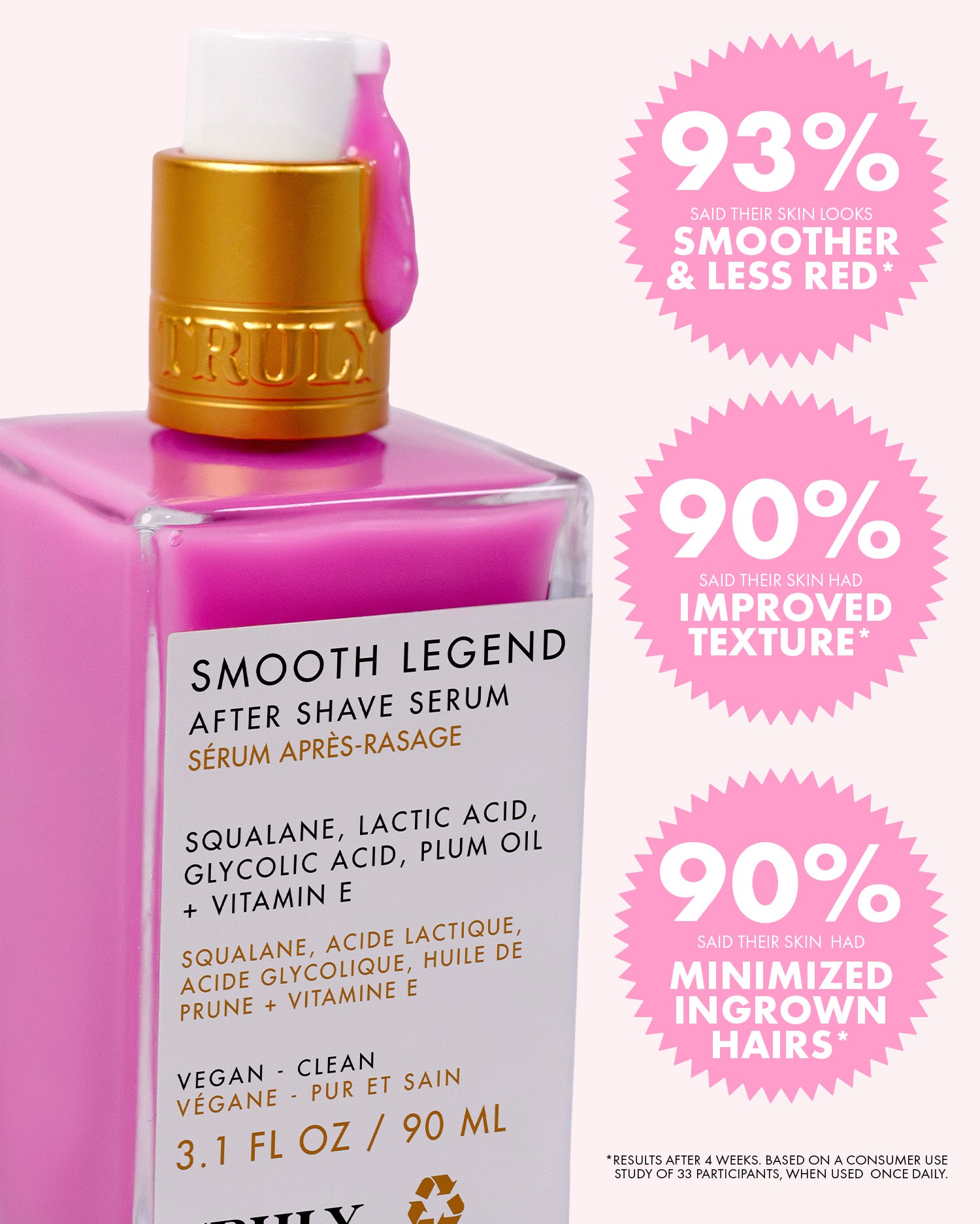 09_GooeyStudioShotStats_SmoothLegendAfterShaveSerum_Truly_AmazonPDP_1500x1875_dd5782a9-b6d8-4a7c-bde2-1520e42accf7.jpg
