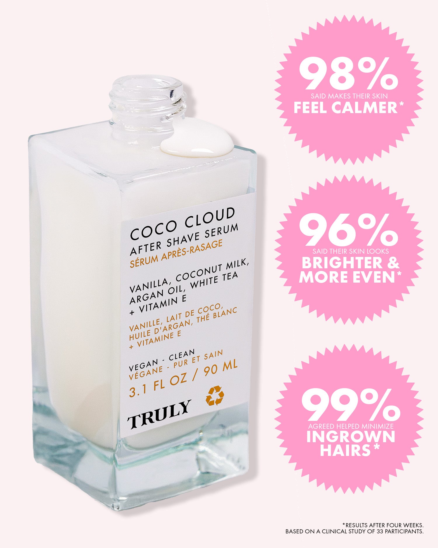 10_clinicalStats_CocoCloudSerum_PDP_1500x1875_2132b53e-f51f-460b-9288-19549b282a5a.jpg
