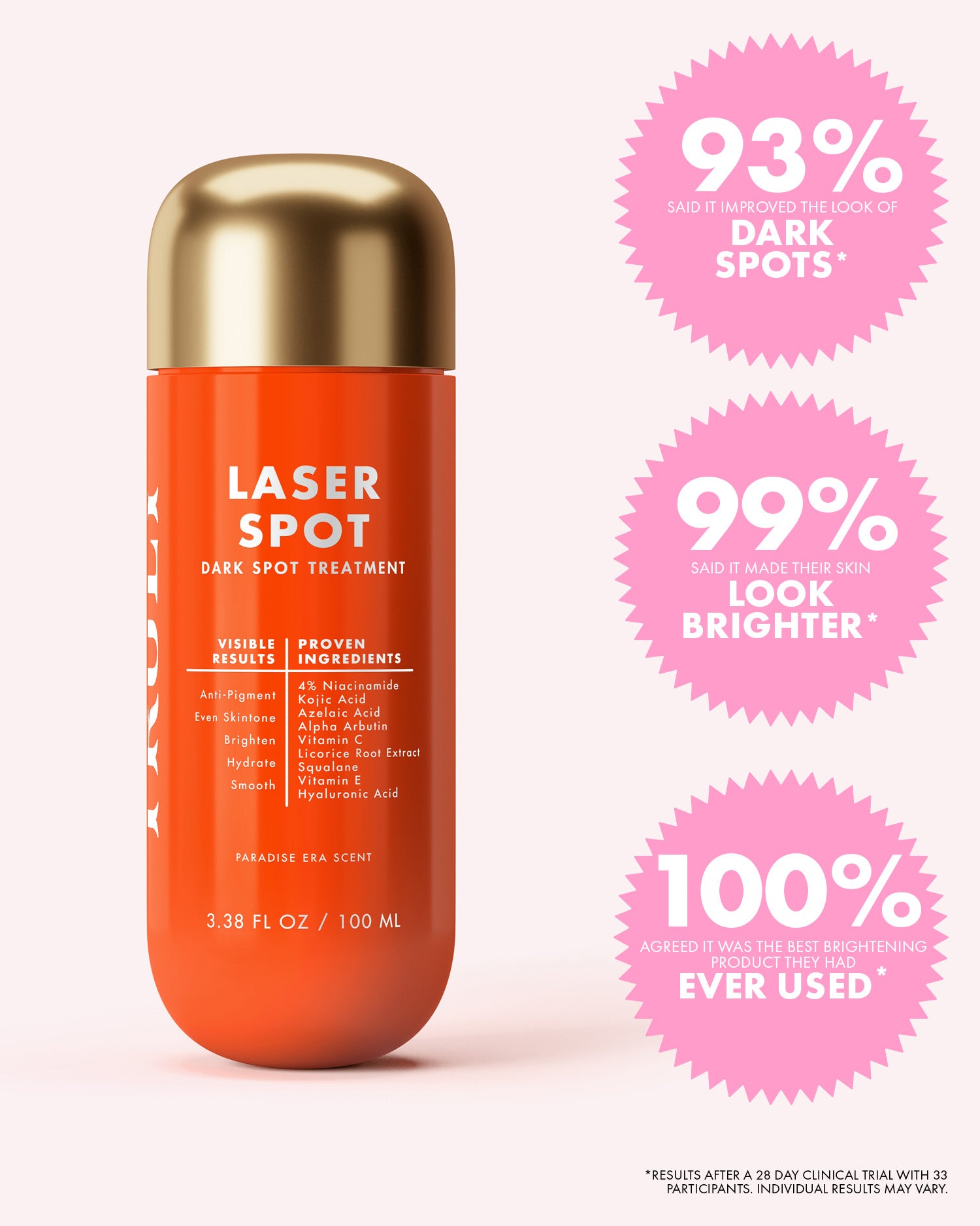 10_clinicalStats_LaserSpot_Truly_AmazonPDP_1500x1875_e8dbff53-aa9f-4336-a843-5401679ec9ab.jpg