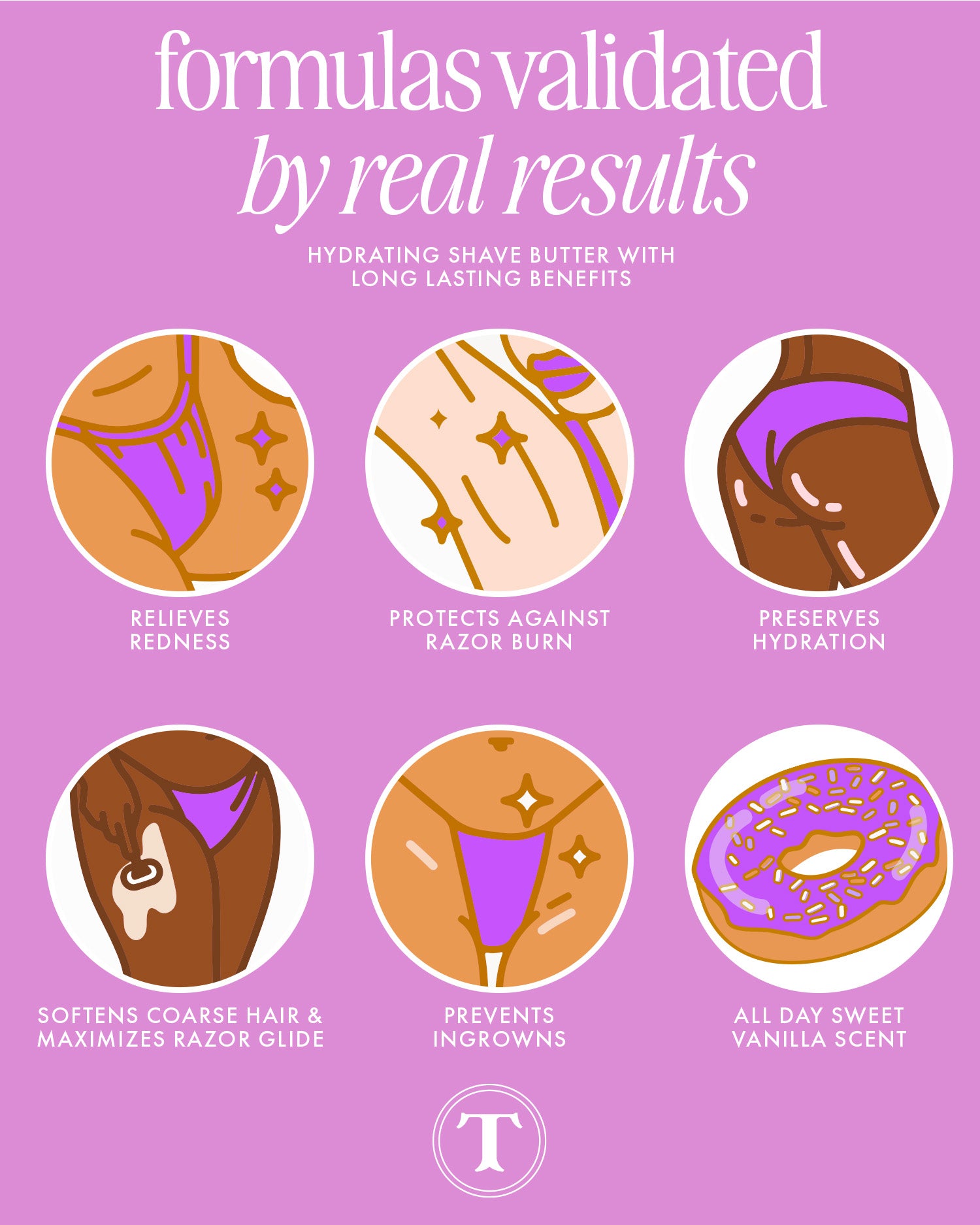 7.glazeddonutaftershavemoisturizerinfographic-resultscopy_4737ad78-1e99-4936-a637-1ff86c124322.jpg