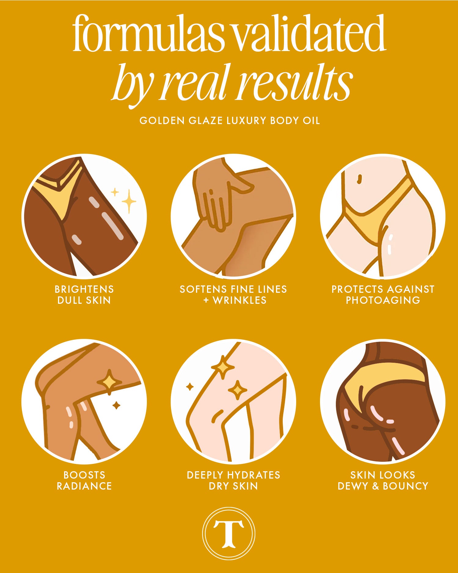 goldenglazebodyoilinfographic-results.jpg